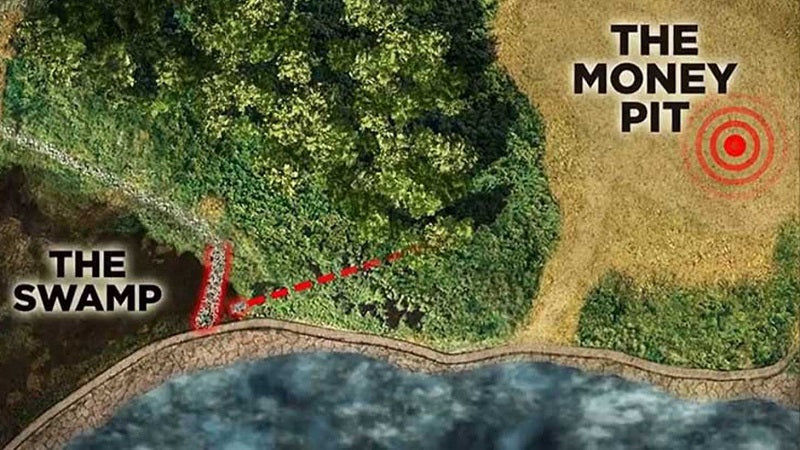 dig swamp possibility mystery, curse of oak island find gold, daniel mcginnis, whole lot, two brothers, lagina brothers, oak island, two chests, three boys, next season, previous explorers