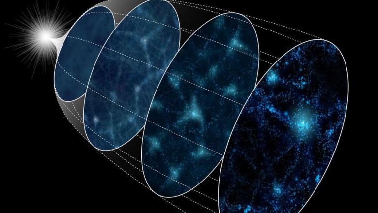 What Causes Cosmic Inflation in the Early Universe?