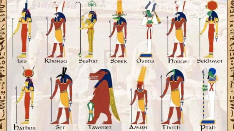 The Fascinating World of Egyptian Primordial Gods