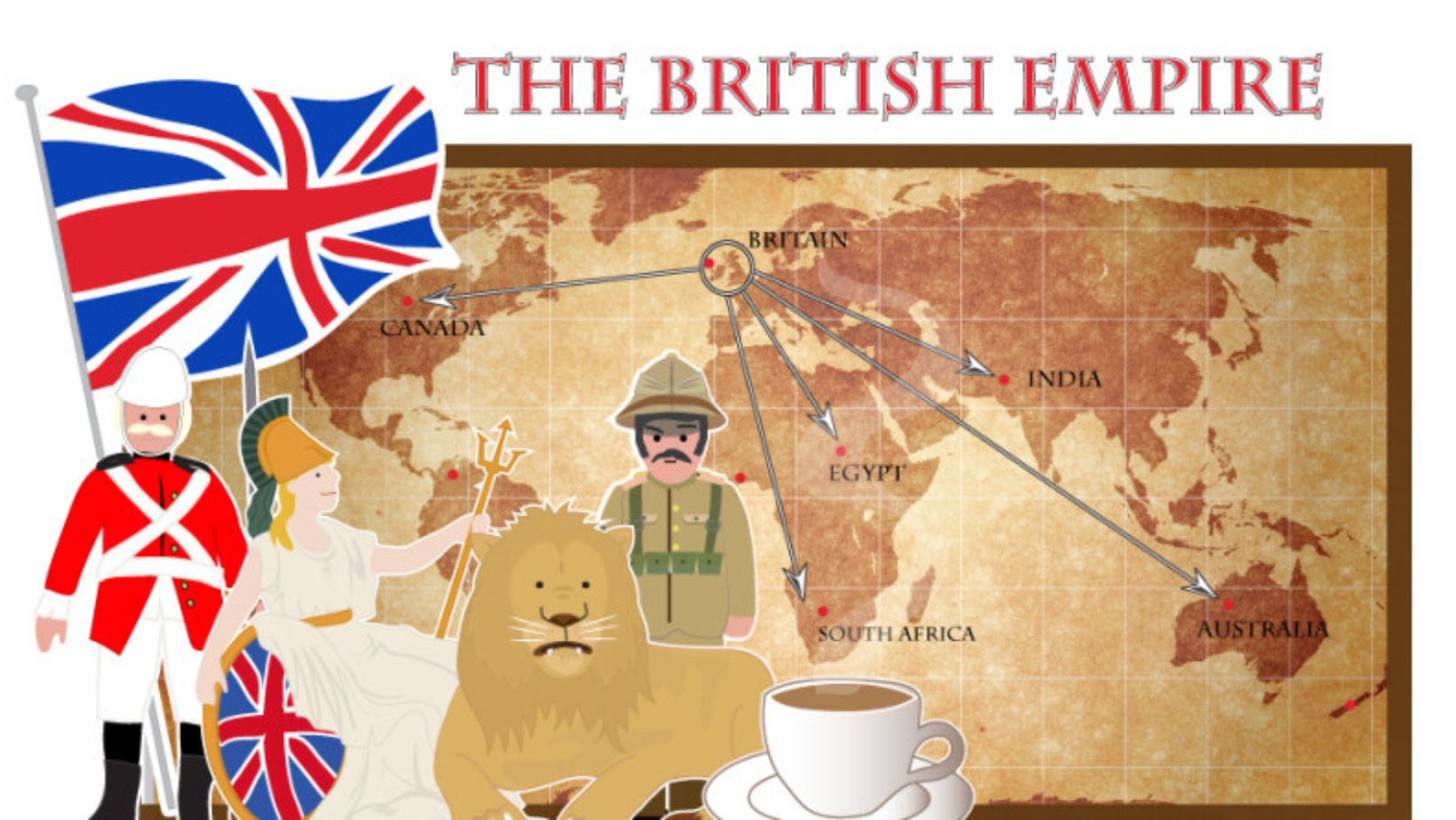 British Empire Culture