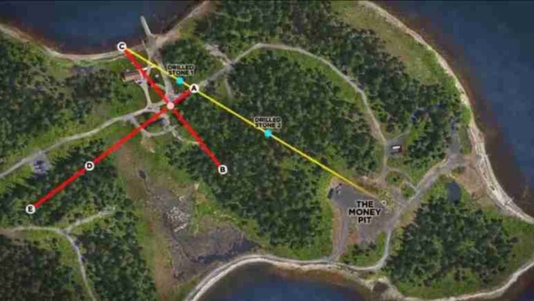 Exploring Nolan’s Cross: Oak Island’s Hidden Blueprint