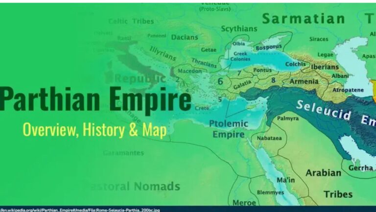 The Parthian Empire: Builders of Ancient Asian Civilization