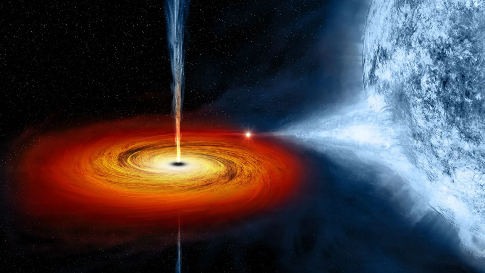 Wonders of Black Holes