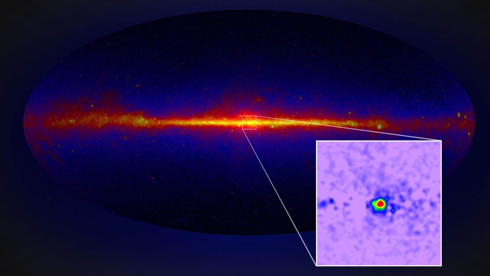 Dark Matter and the Galactic Center