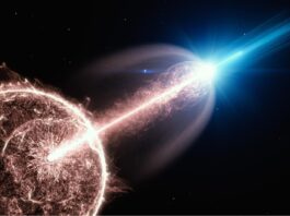 The Mystery of Gamma-Ray Bursts Main