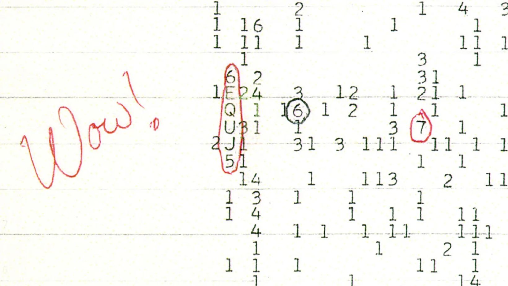 WOW Signal