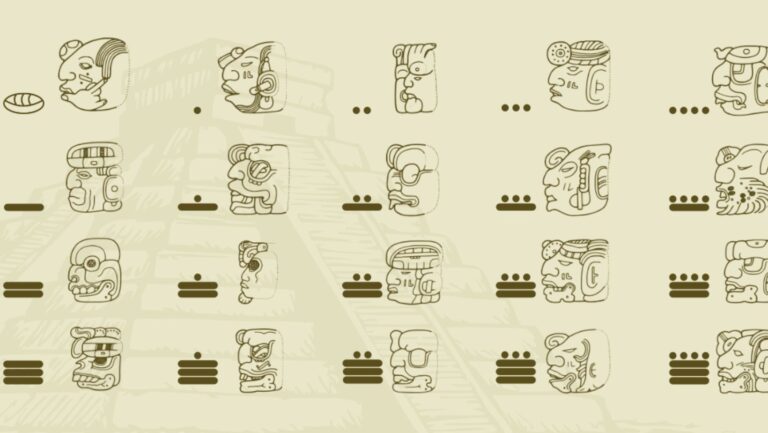 Mayan Mathematics