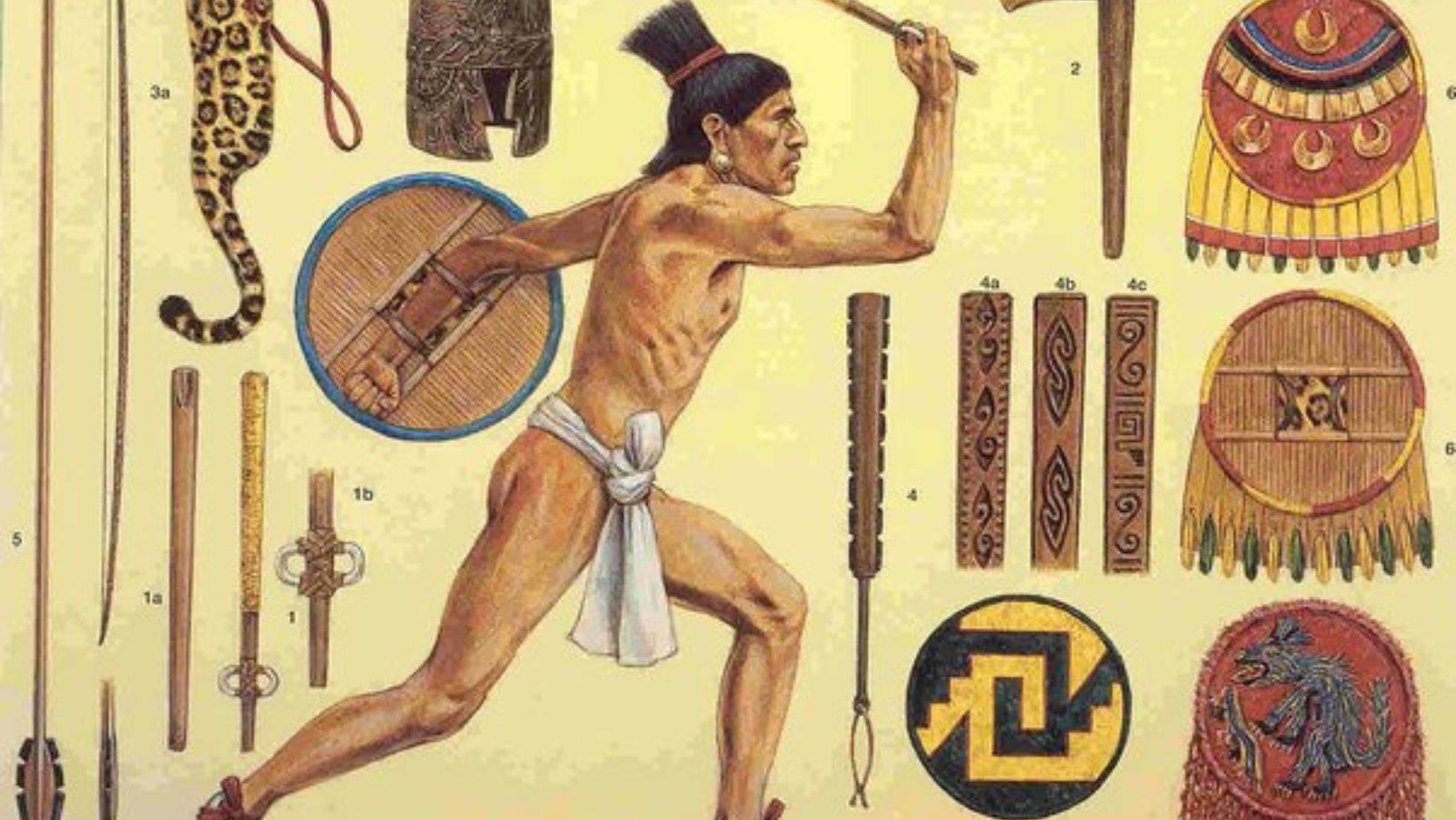 Aztec Warriors