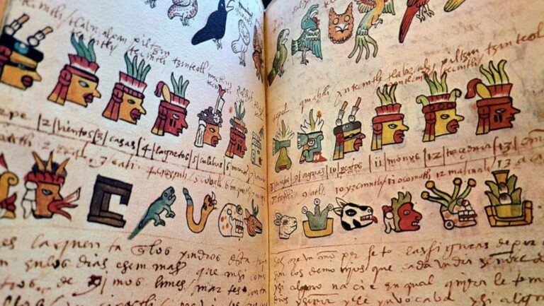 Aztec Hieroglyphs