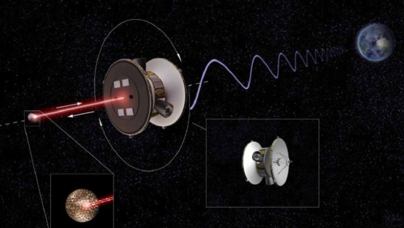 Why the Pioneer Anomaly Matters in the Search for Extraterrestrial Life